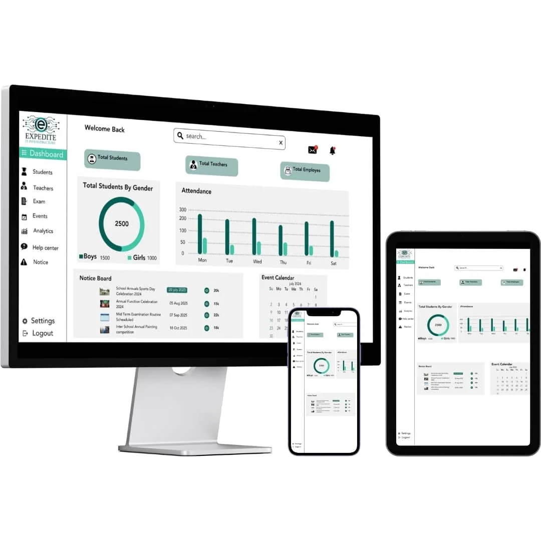 School Management Software dashboard for administrators, teachers and parents